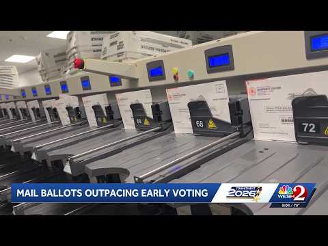 Florida voters prefer mail ballots over early voting — YouTube video thumbnail