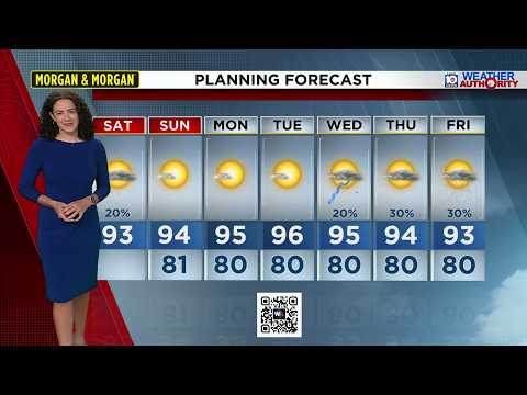 Local 10 Weather Video Forecast: 08/15/26 Afternoon Edition — YouTube video thumbnail